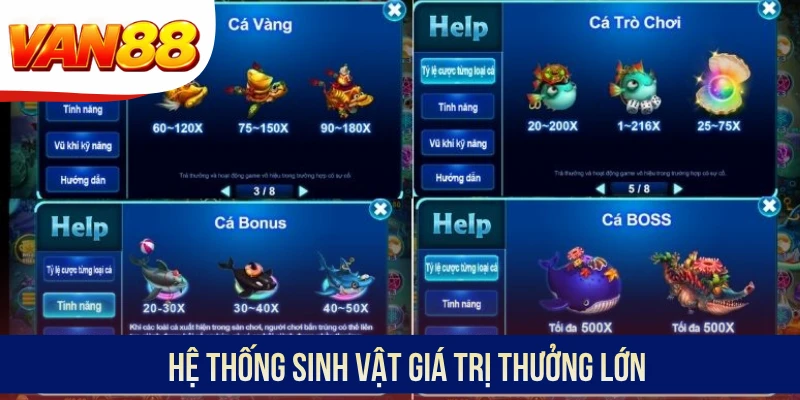Hệ thống sinh vật giá trị thưởng lớn